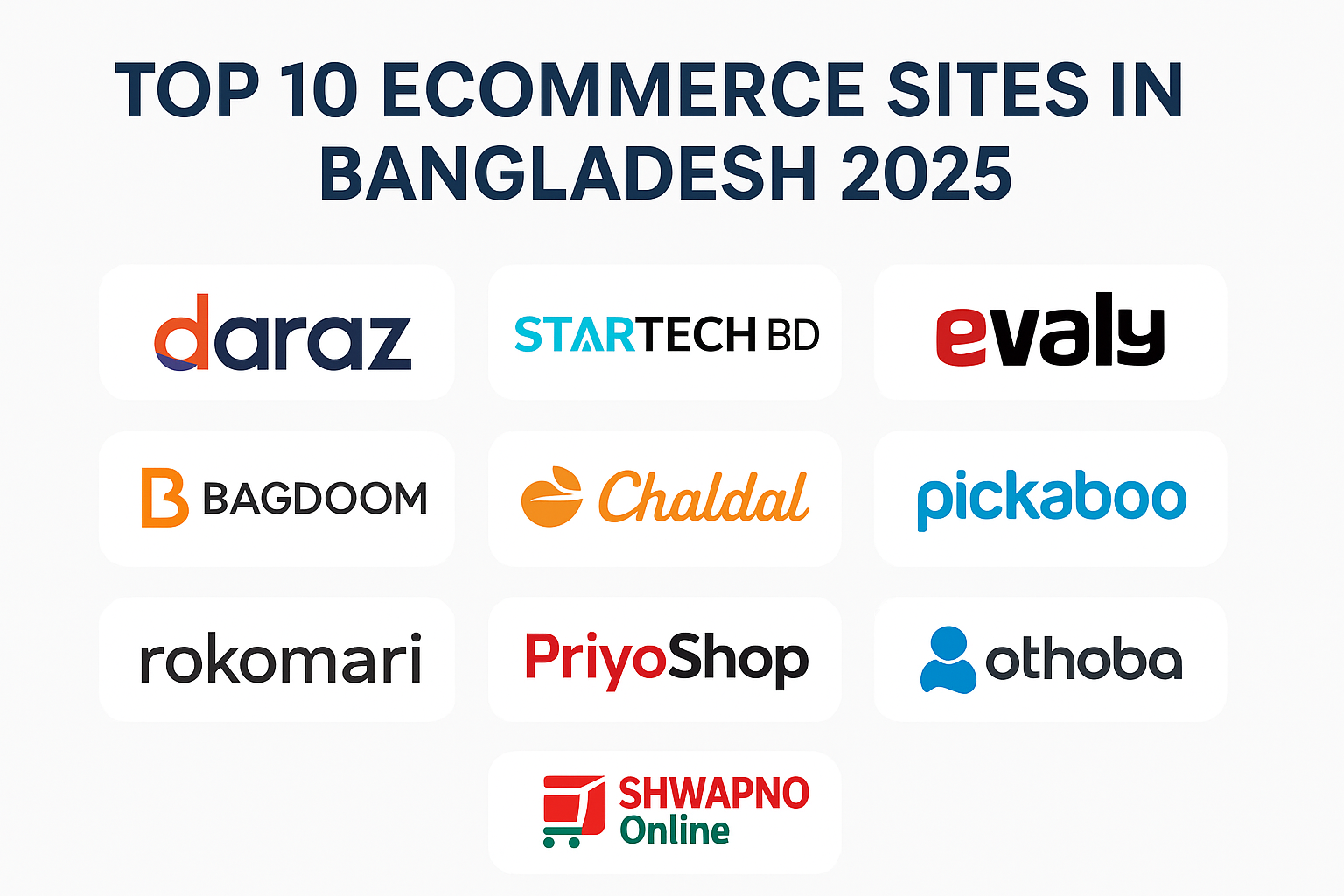 Top 10 Ecommerce Sites in Bangladesh (2025)